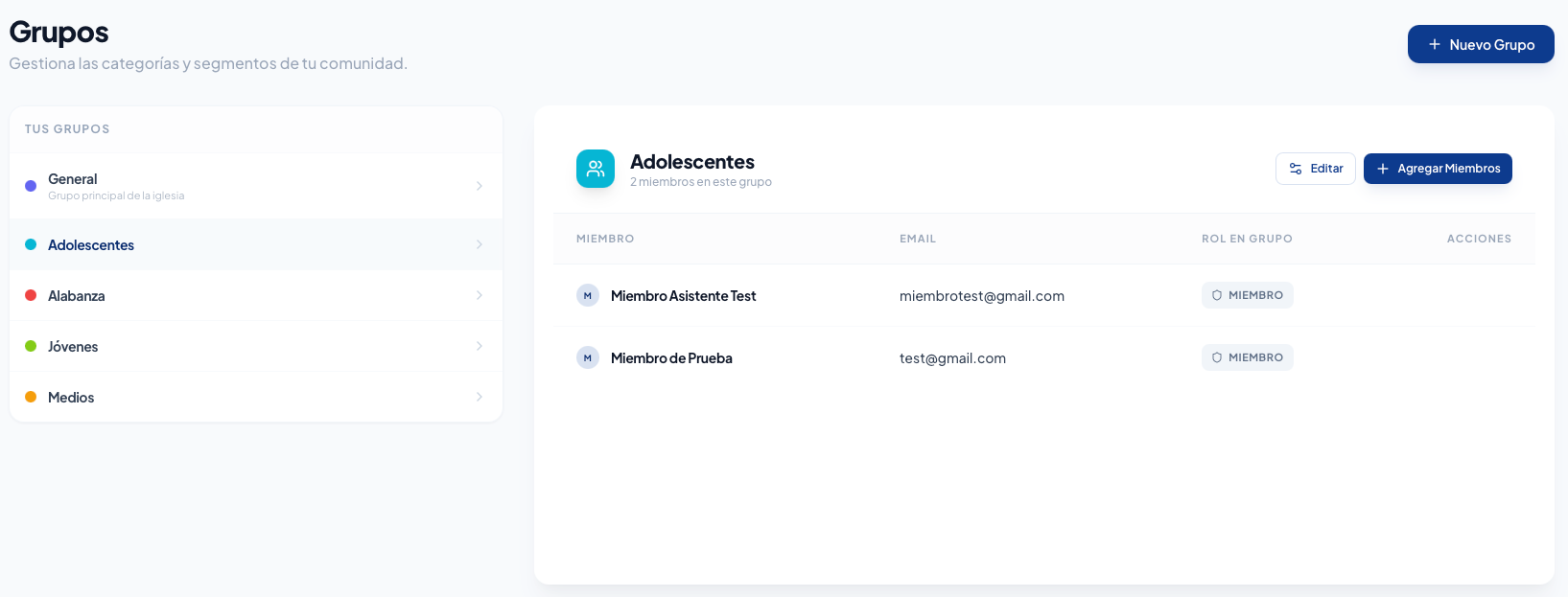 Gestión de Grupos y Equipos